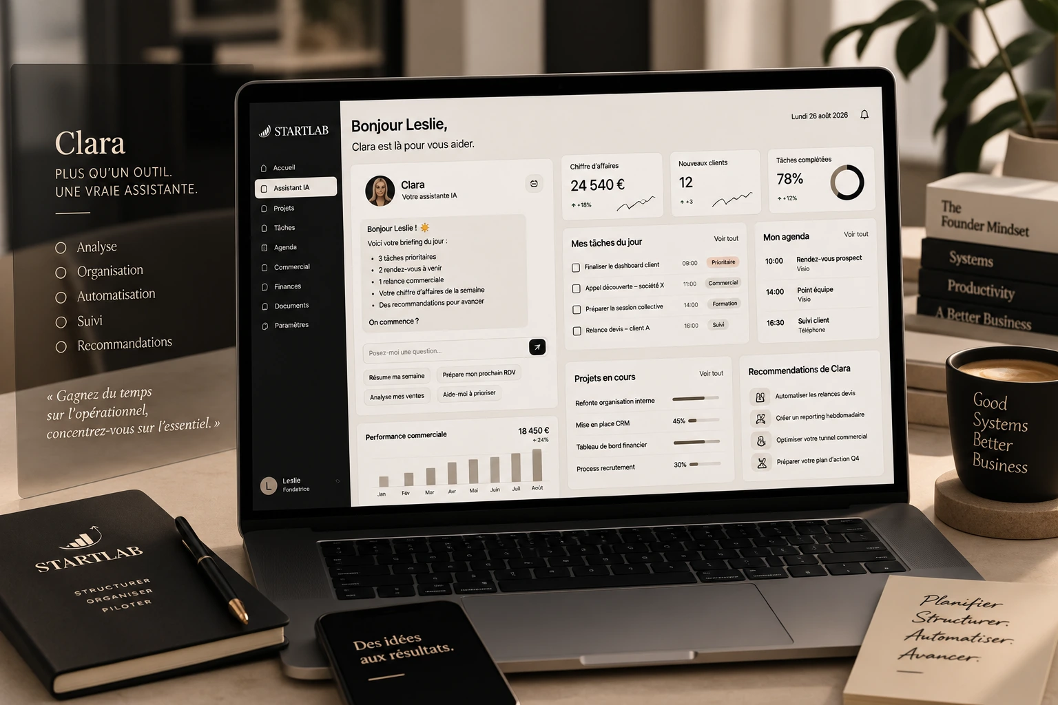 Assistante IA intégrée au tableau de bord STARTLAB