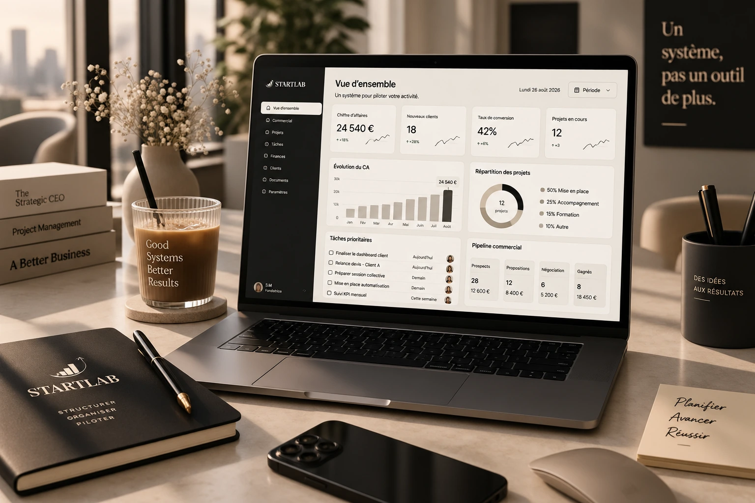 Dashboard STARTLAB affiché sur ordinateur portable, bureau premium